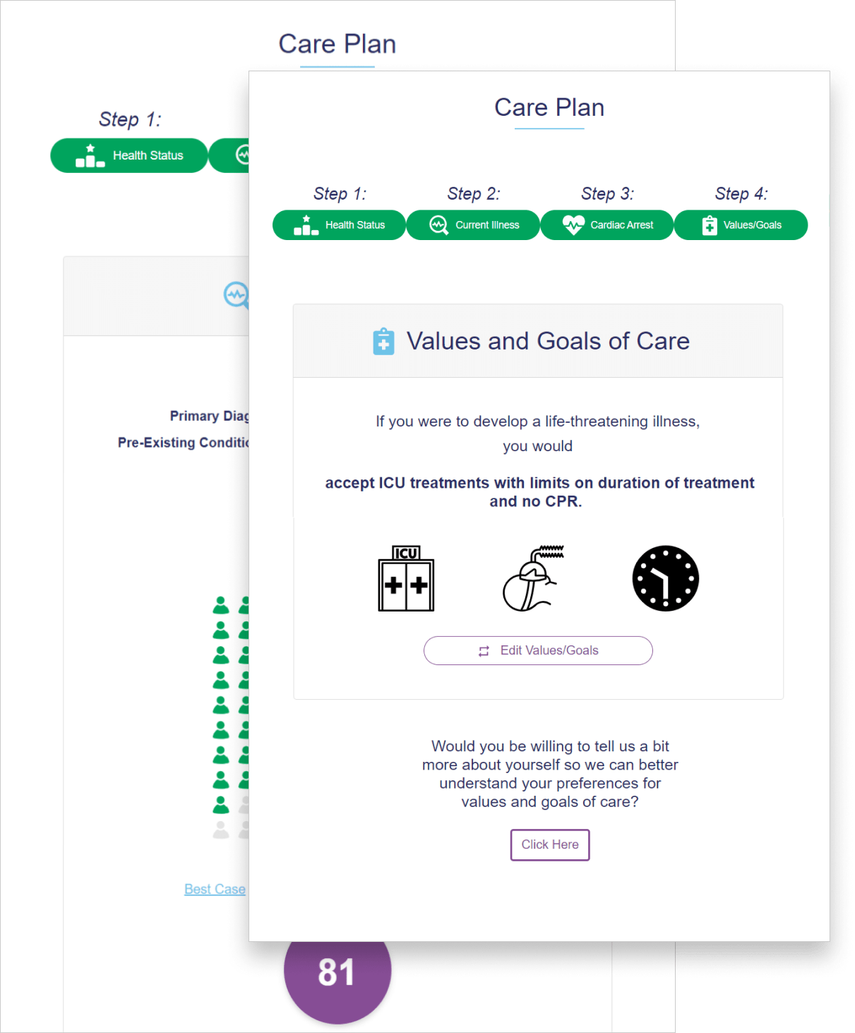 Two screenshots of the ASKmeGOC Care Plan page