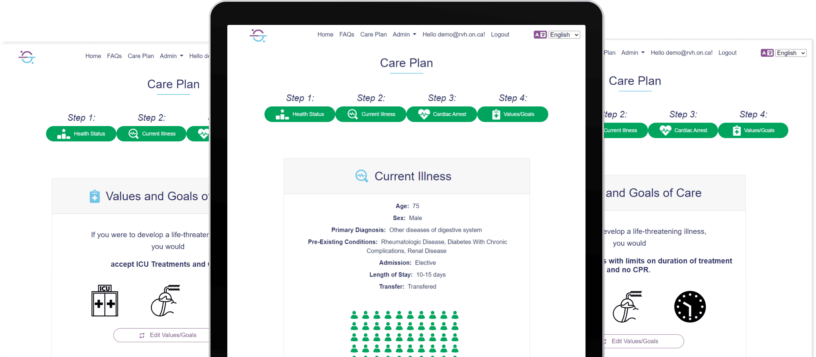 Two screenshots and a tablet displaying the ASKmeGOC Care Plan page