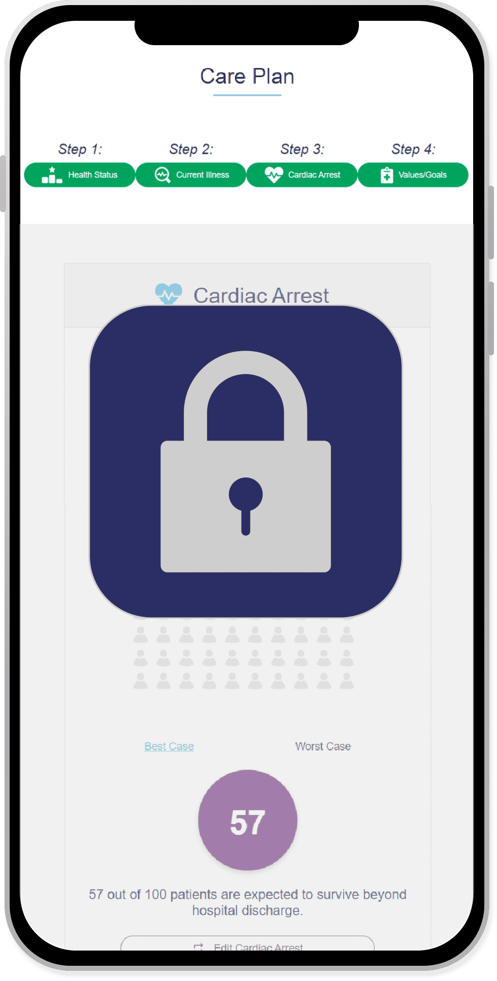 Mobile phone displaying the ASKmeGOC Care Plan page greyed out with lock icon